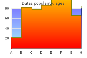 buy dutas with paypal