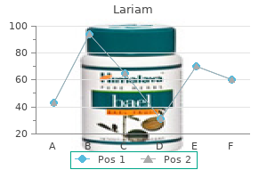 buy lariam from india