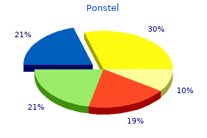 order 250mg ponstel overnight delivery