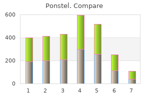 cheap 250 mg ponstel mastercard