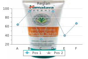 buy reglan 10mg low cost