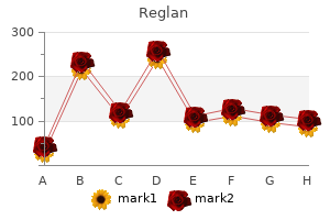 cheap 10 mg reglan amex