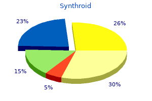 order synthroid 75 mcg visa