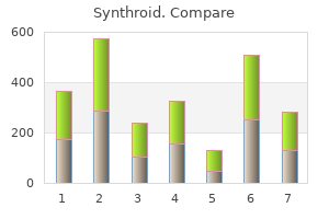 cheapest generic synthroid uk