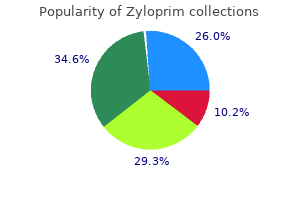 generic zyloprim 300mg without a prescription