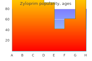 buy cheap zyloprim 300 mg on line