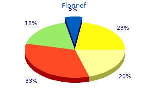 order florinef overnight