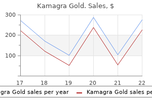 purchase genuine kamagra gold online