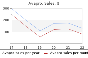 purchase generic avapro on-line
