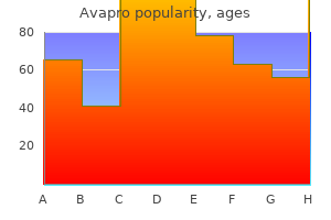 buy avapro 150mg otc