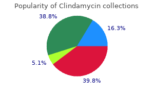 order generic clindamycin