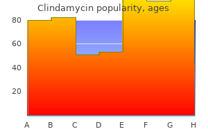 generic 300mg clindamycin amex
