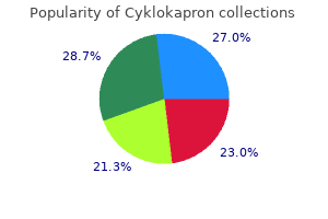 cheap cyklokapron uk