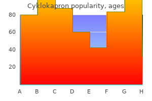 500 mg cyklokapron sale