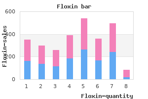 purchase floxin 400mg free shipping