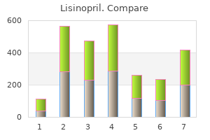 buy lisinopril overnight