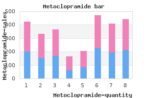 purchase 10 mg metoclopramide
