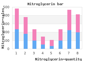 purchase cheap nitroglycerin on line