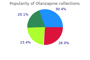 buy generic olanzapine 5 mg line