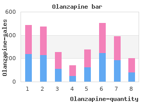 buy olanzapine 7.5 mg visa