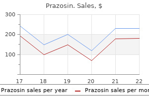 buy prazosin discount