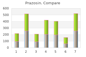 order cheapest prazosin and prazosin