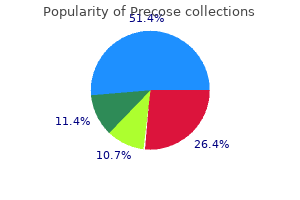 purchase cheap precose on line