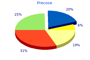 purchase 25mg precose amex