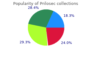 order prilosec 20mg on line