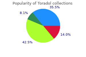 order 10 mg toradol mastercard
