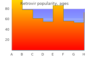 buy retrovir 100 mg amex