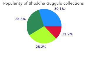 generic shuddha guggulu 60 caps free shipping