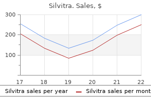 generic silvitra 120 mg with visa