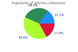 silvitra 120 mg with visa