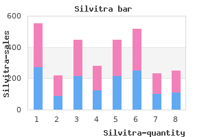 order discount silvitra on line
