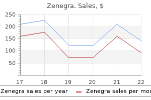 cheap zenegra 100 mg with amex