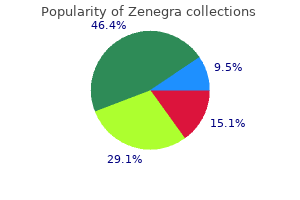 buy 100 mg zenegra fast delivery