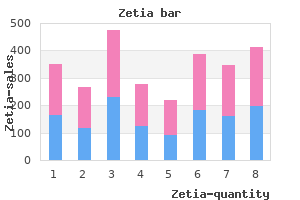 buy zetia 10 mg overnight delivery